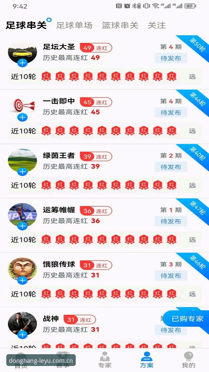 乐鱼体育平台首页深度评测：懂行的人都在这里找什么？